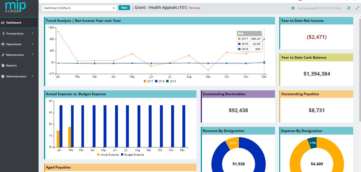 Check out this full dashboard forgovernment accounting software by MIP. 