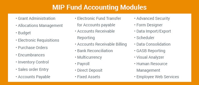 MIP Fund Accounting offers all of the modules and features your organization may need in government fund accounting software. 