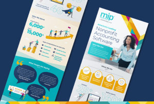 MIP-Americas-Leading-Nonprofit-Accounting-Software-Infographic_LP_754x5122