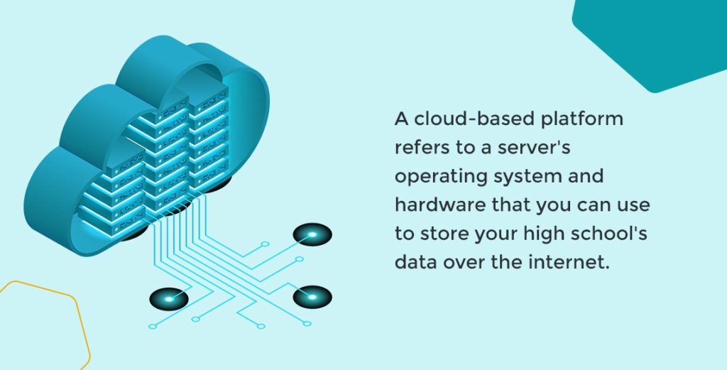 cloud based platform