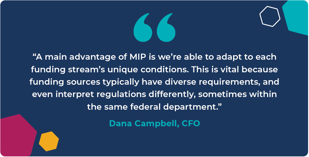 Quote about how MIP helps Community Action Agencies adapt to each funding stream